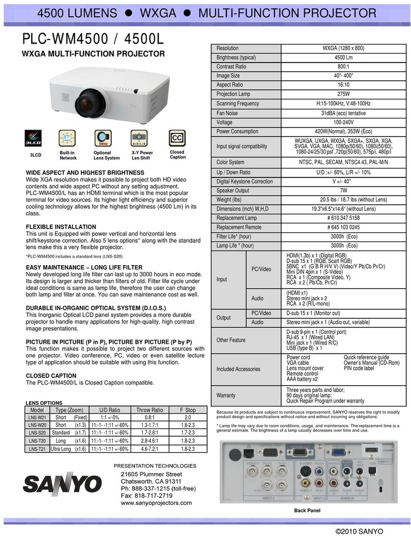 Sanyo PLC-WM4500 User manual