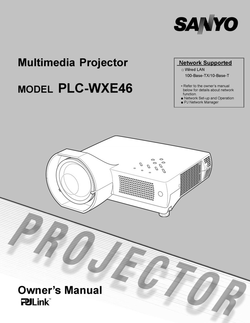 Sanyo PLC-WXE46 User manual
