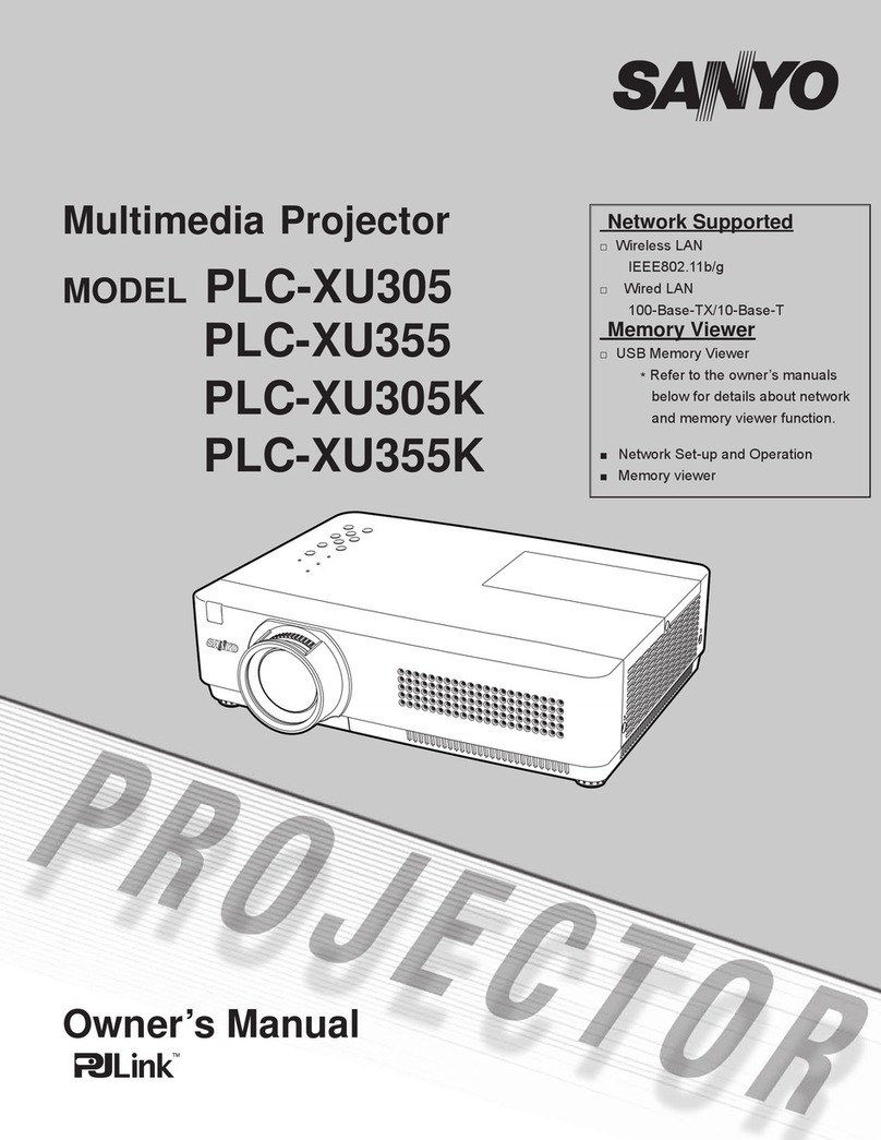 Sanyo PLC-XU305K User manual