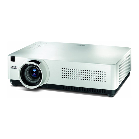 Sanyo PLC-XU300 User manual