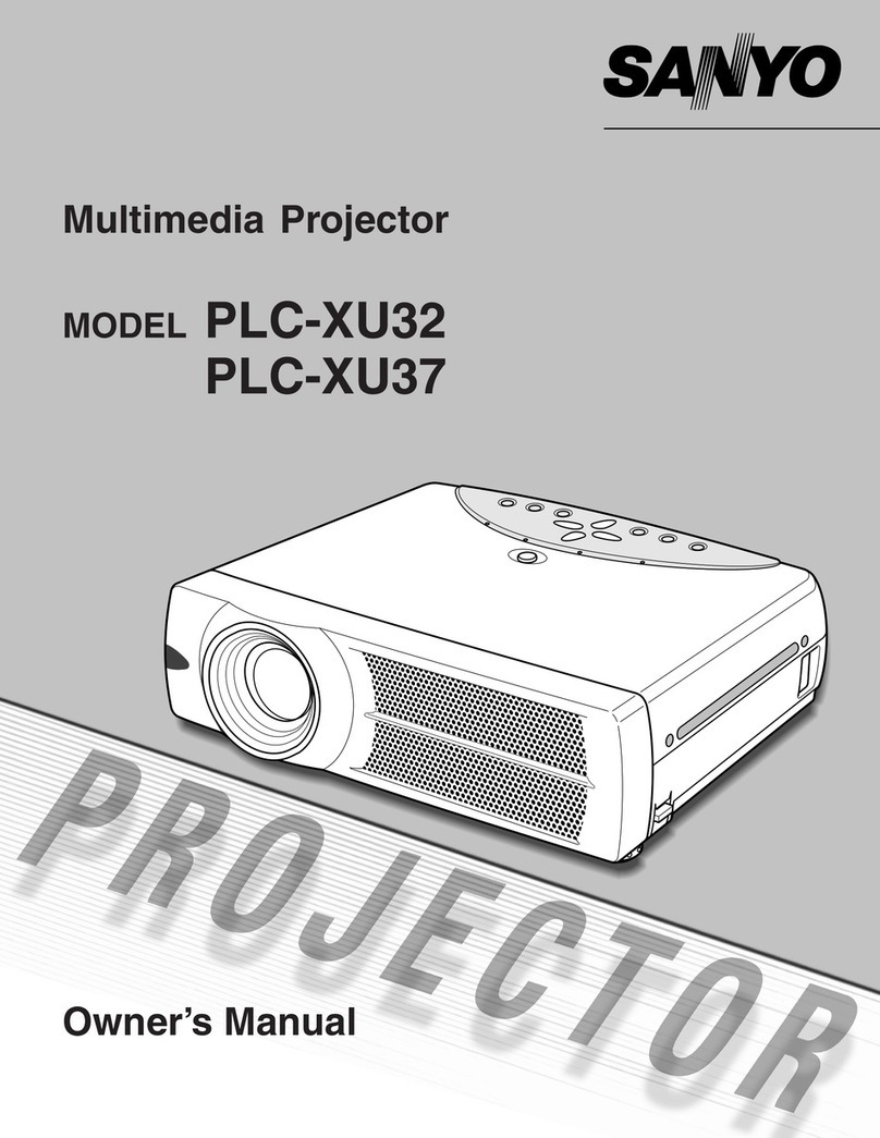 Sanyo PLC-XU32 User manual Sanyo PLC-XU32 User manual