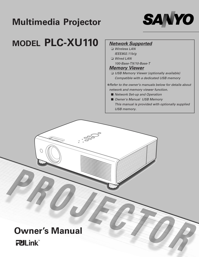 Sanyo PLC-XU110 User manual