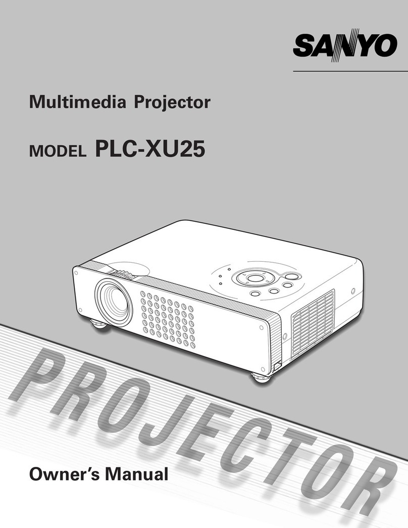 Sanyo PLC-XU25 User manual