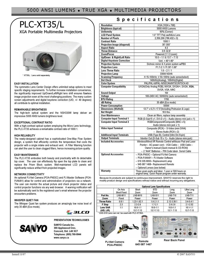 Sanyo PLC-XT35 User manual