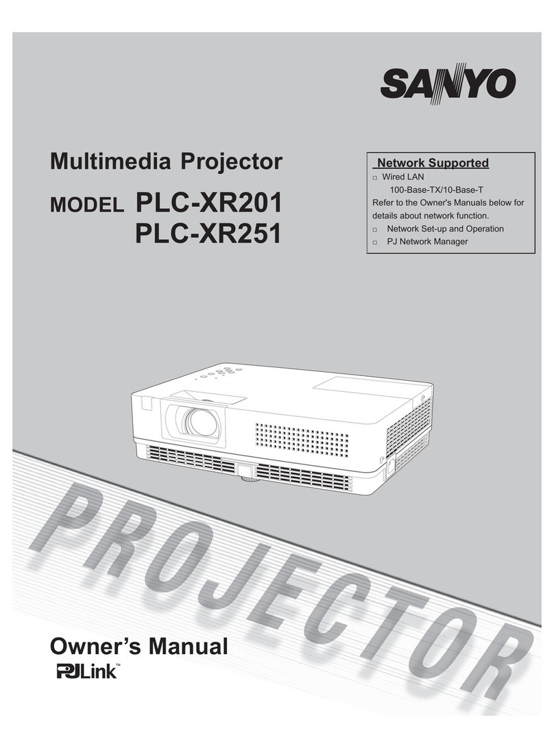 Sanyo PLC-XR251 User manual