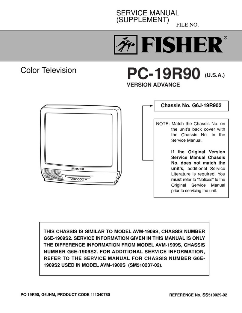 Fisher Fisher PC-19R90 Operating manual