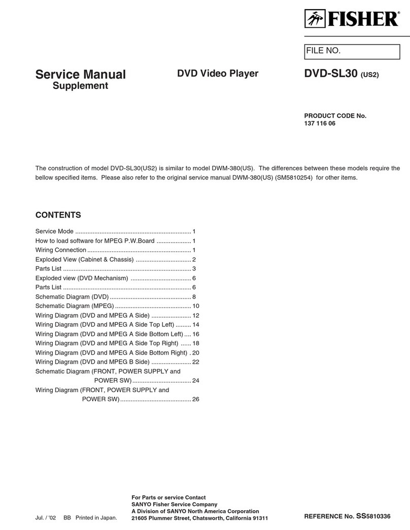 Sanyo Fisher DVD-SL30 Operating manual Sanyo Fisher DVD-SL30 Operating manual