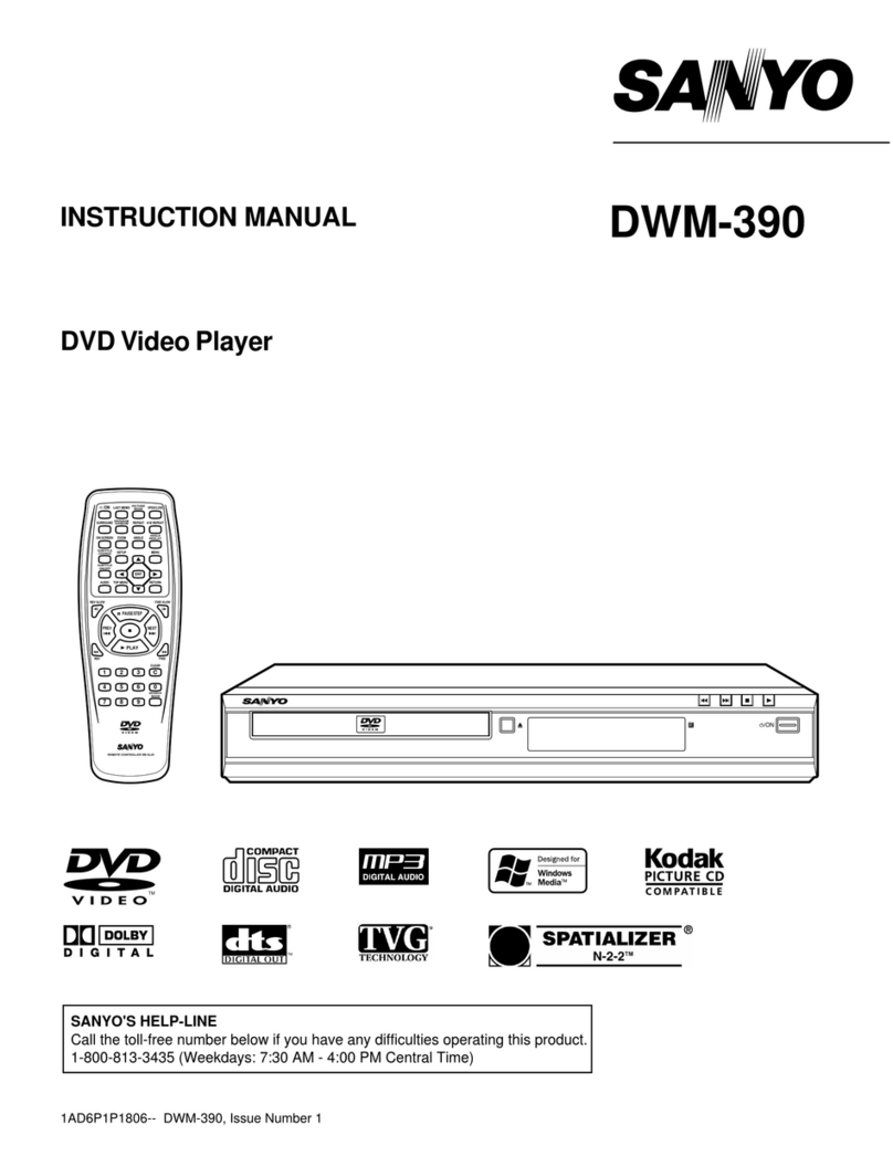 Sanyo DWM-390 instruction manual