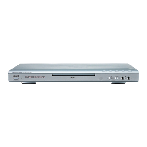Sanyo DVD-DX501 instruction manual