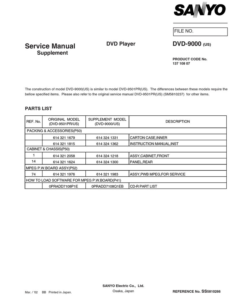 Sanyo DVD-9000 Service manual supplement