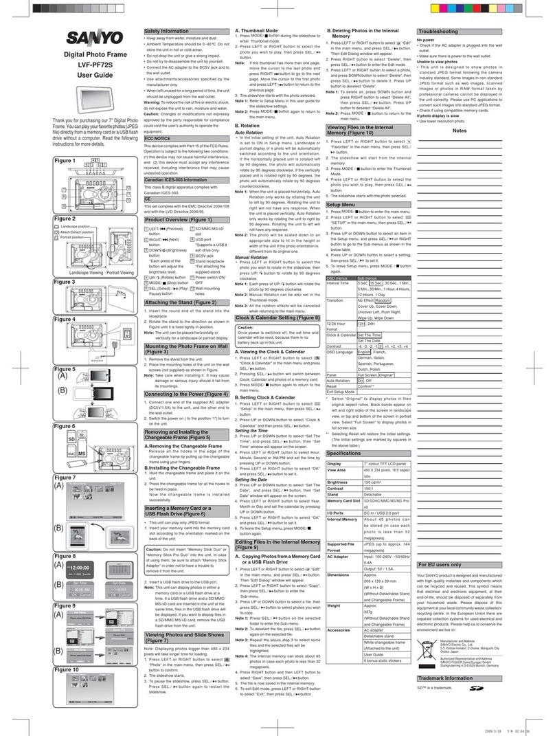 Sanyo LVF-PF72S user guide