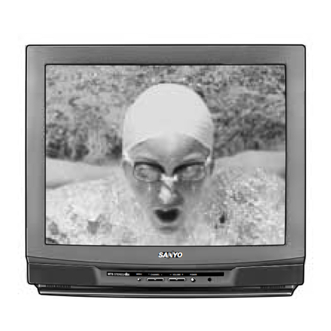 Sanyo AVM-2550S, AVM-2759S User manual