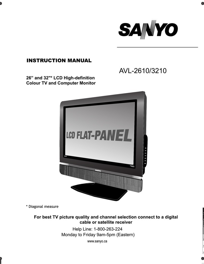 Sanyo AVL-3210 User manual