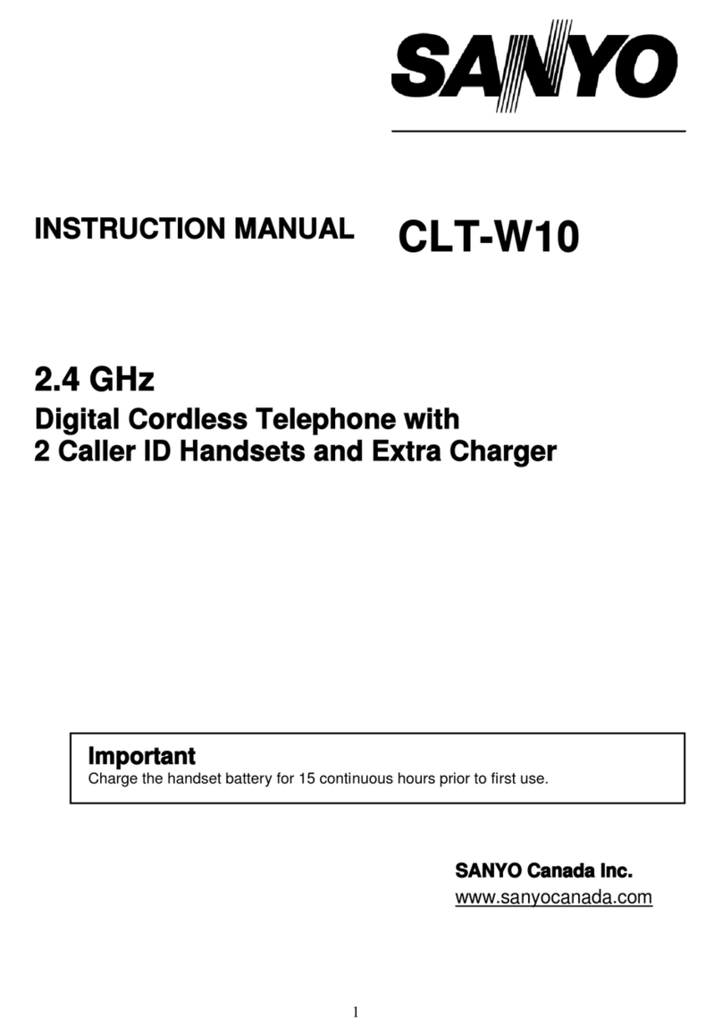 Sanyo LNS-W10 - Wide-angle Zoom Lens User manual