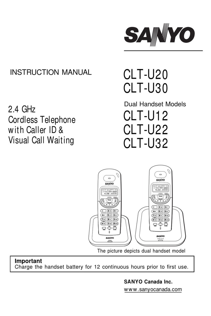 Sanyo CLT-U12 User manual