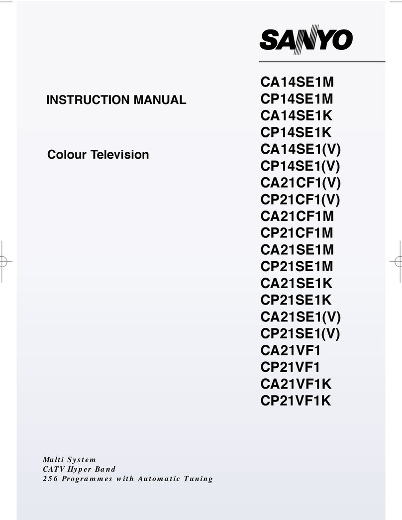 Sanyo 21VF1K instruction manual