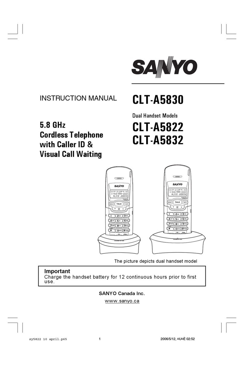 Sanyo CLT-A5832 User manual