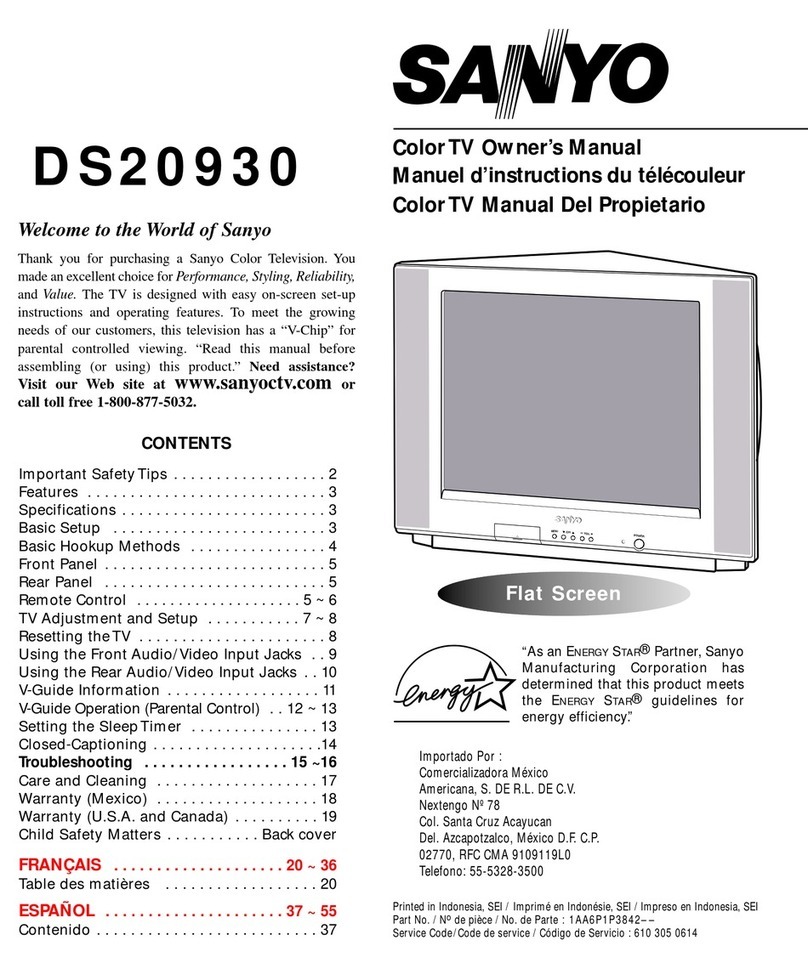 Sanyo DS20930 User manual Sanyo DS20930 User manual