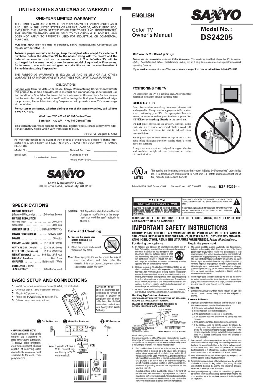 Sanyo DS24205 User manual