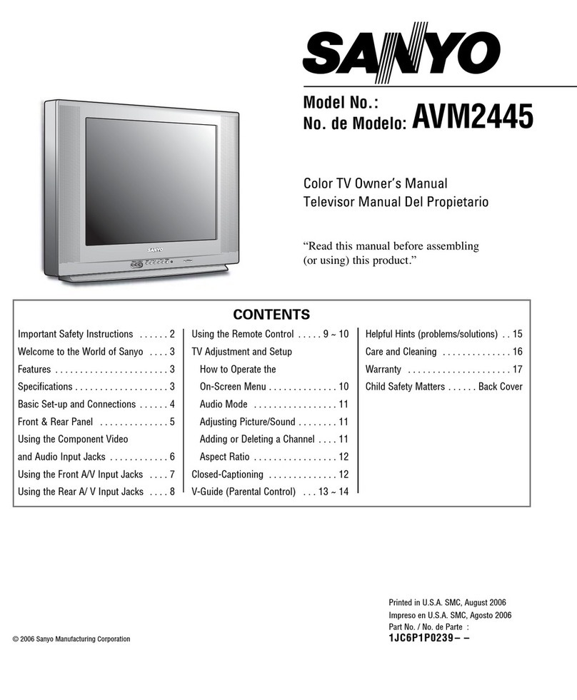 Sanyo AVM2445 User manual Sanyo AVM2445 User manual