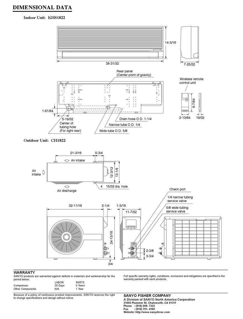 Sanyo CH1822 Owner's manual