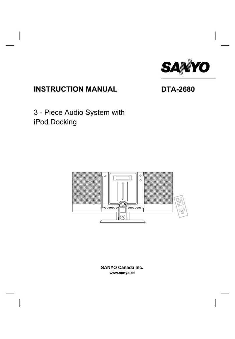 Sanyo DTA-2680 User manual Sanyo DTA-2680 User manual