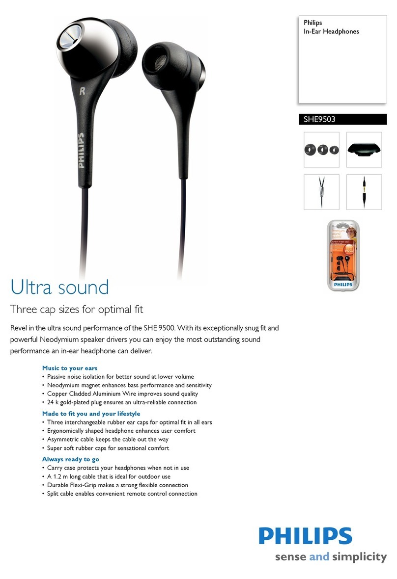 Philips SHE9503 User manual