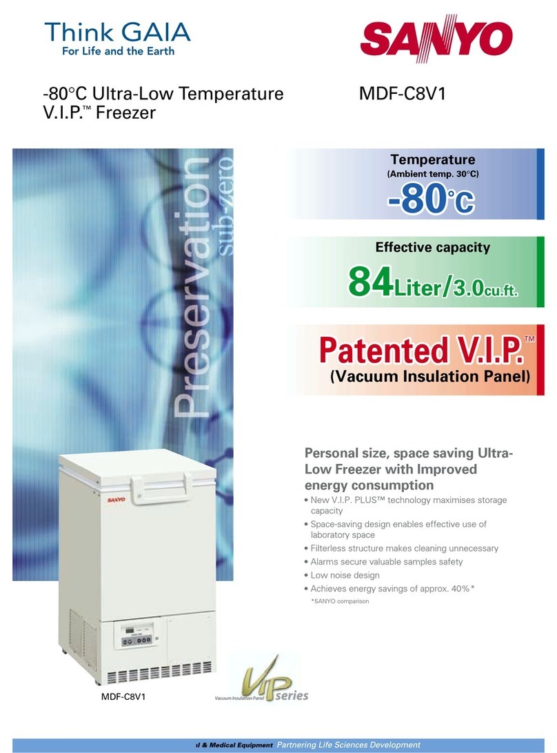 Sanyo MDF-C8V1 User manual Sanyo MDF-C8V1 User manual