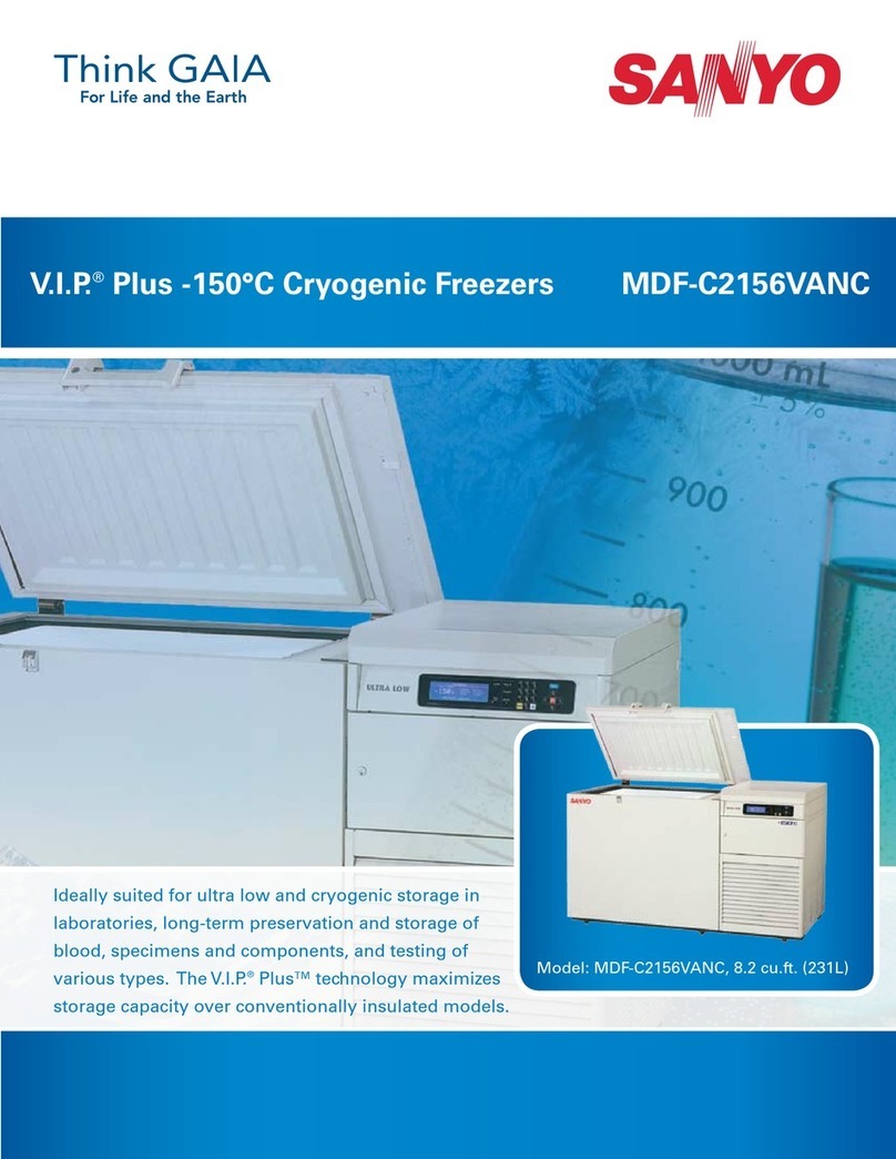 Sanyo MDF-C2156VANC User manual Sanyo MDF-C2156VANC User manual