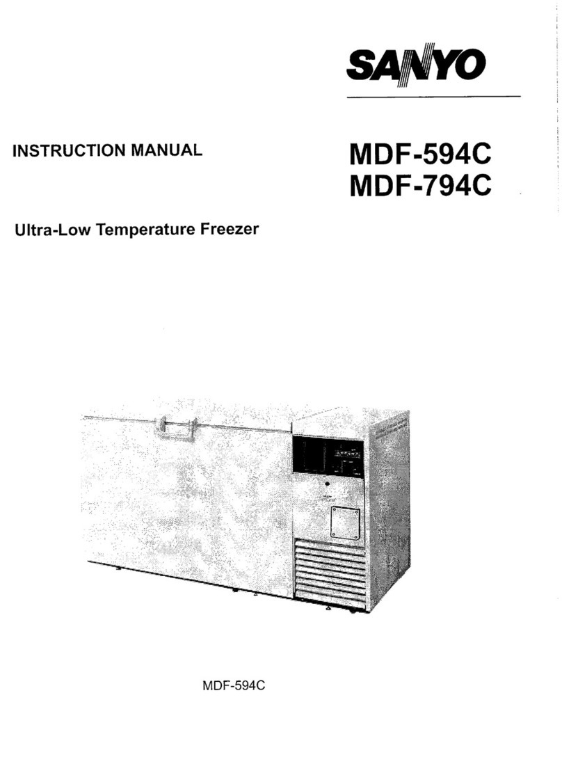 Sanyo MDF-594C User manual Sanyo MDF-594C User manual