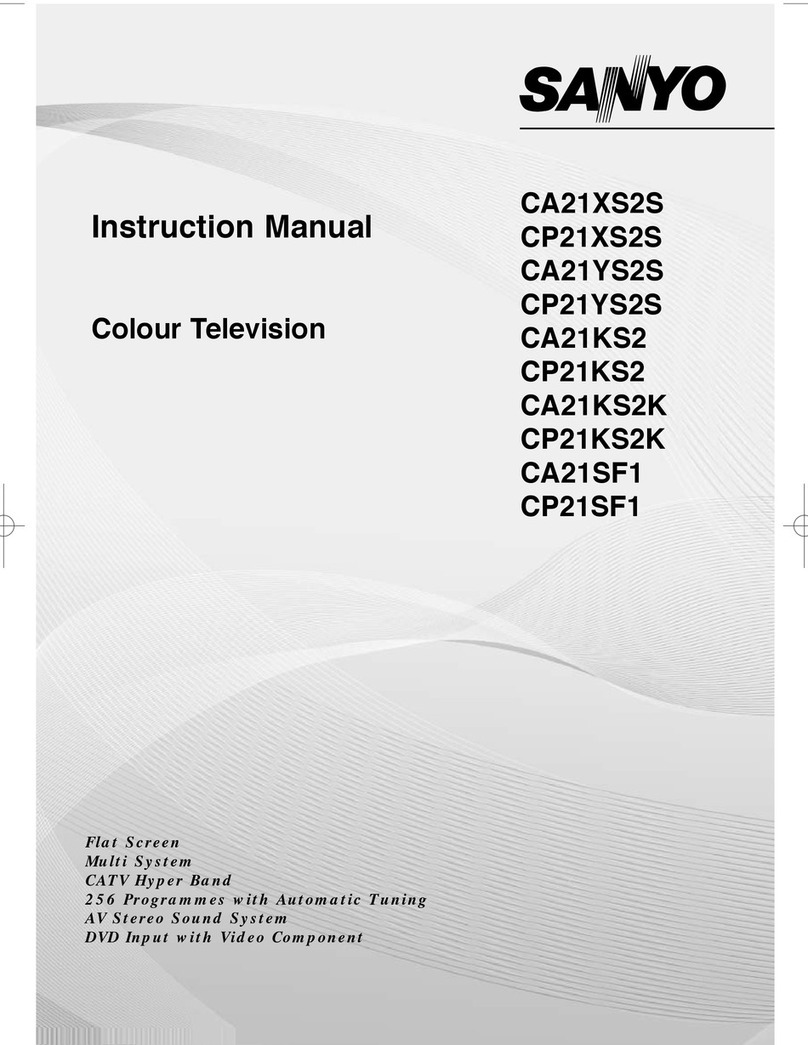 Sanyo CA21KS2 User manual
