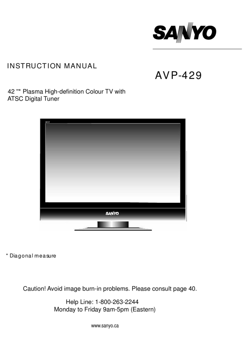 Sanyo AVP-429 User manual
