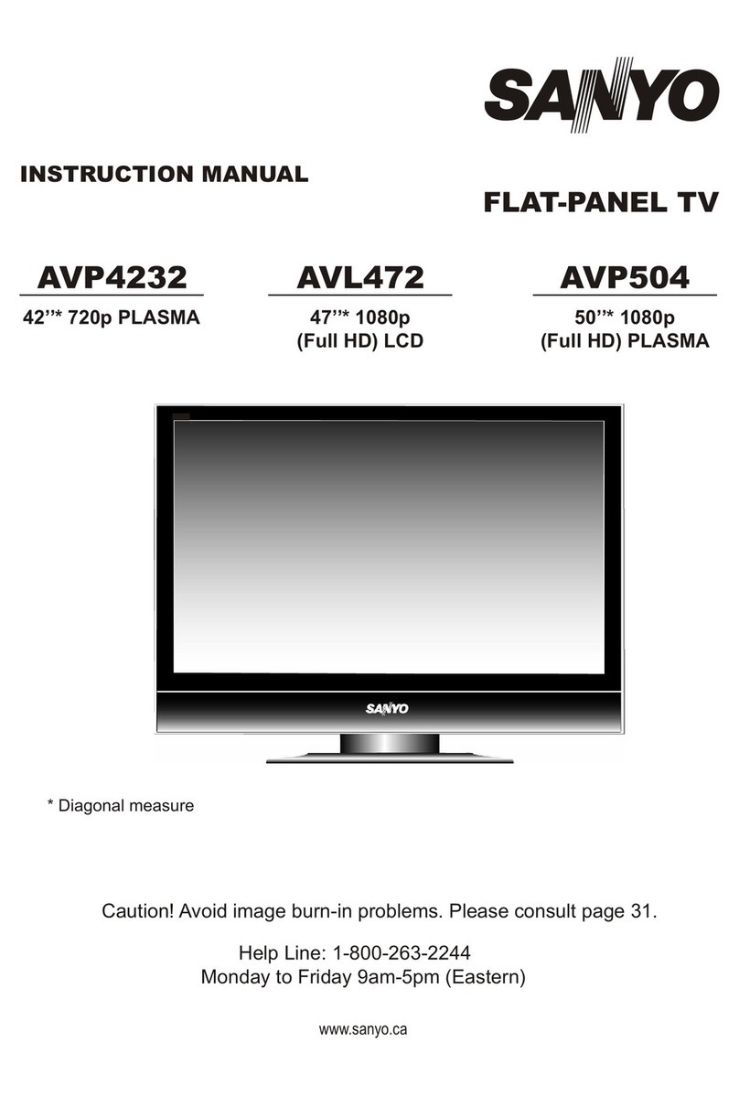 Sanyo AVL472 User manual Sanyo AVL472 User manual