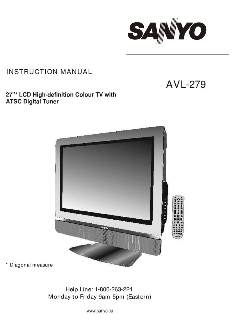 Sanyo AVL-279 User manual Sanyo AVL-279 User manual