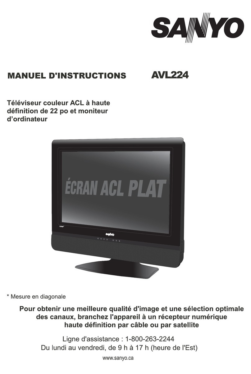 Sanyo AVL224 User manual