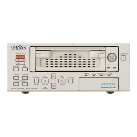 Sanyo DSR - 300 User manual