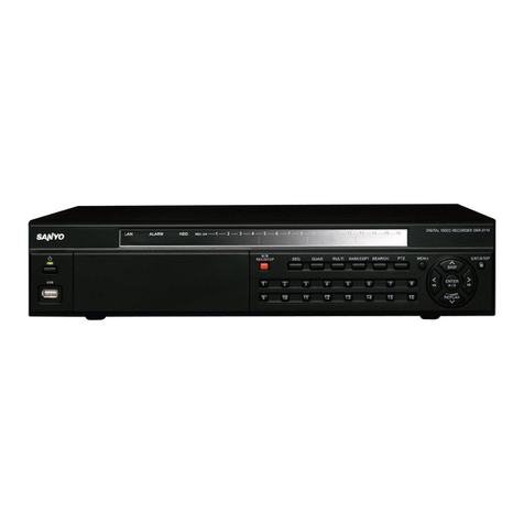 Sanyo DSR-2108 User manual Sanyo DSR-2108 User manual