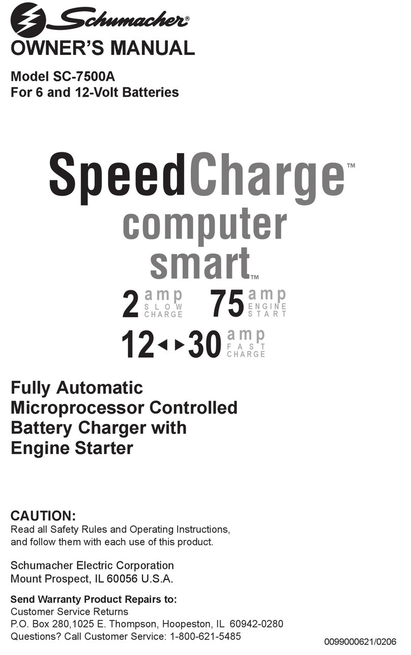 Schumacher SC-7500A SpeedCharge User manual