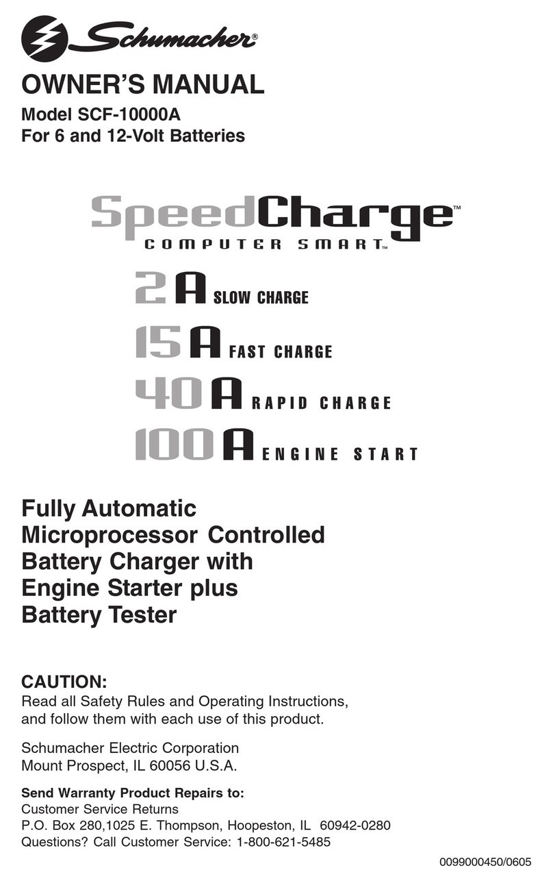 Schumacher SCF-10000A SpeedCharge User manual