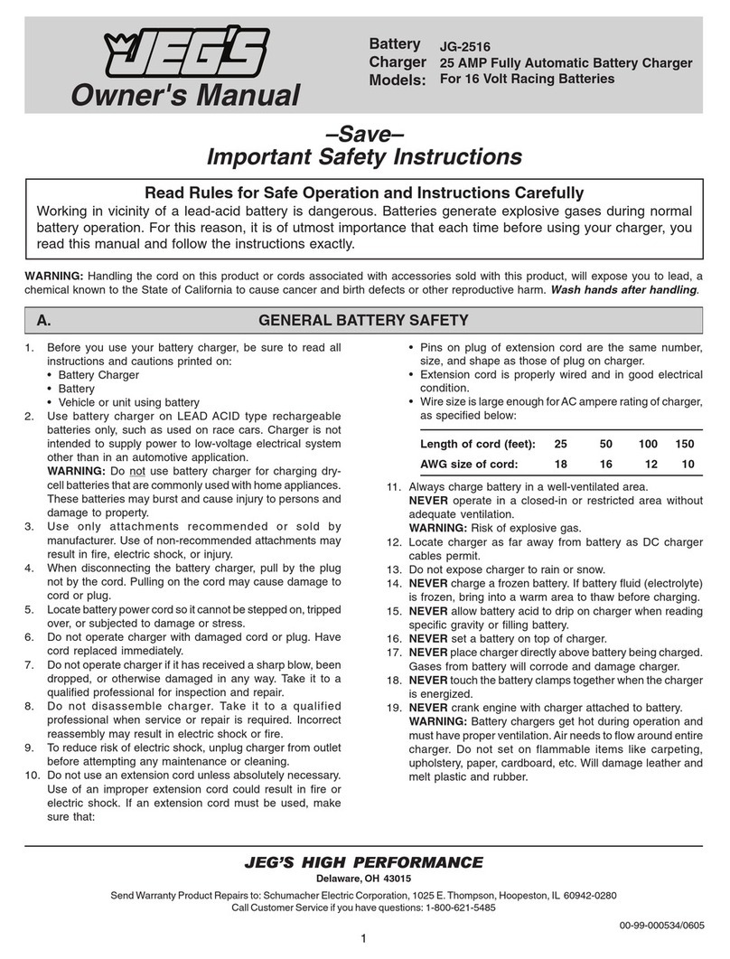 Schumacher JEG’S HIGH PERFORMANCE JG-2516 User manual