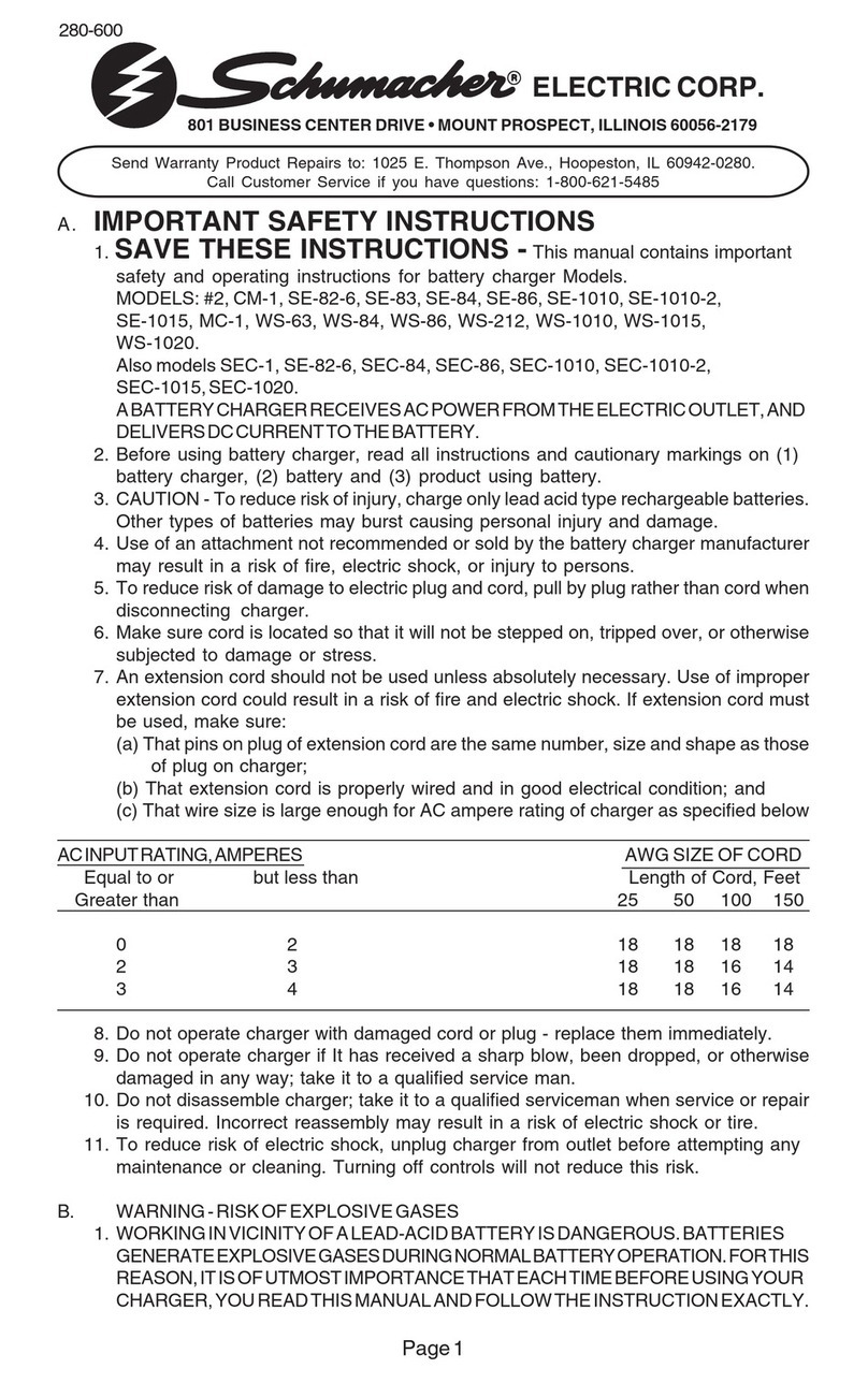 Schumacher SE-82-6 Important safety instructions