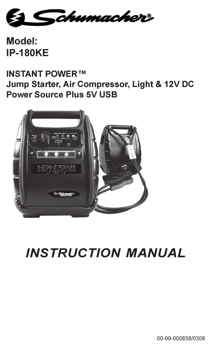 Schumacher INSTANT POWER IP-180KE User manual