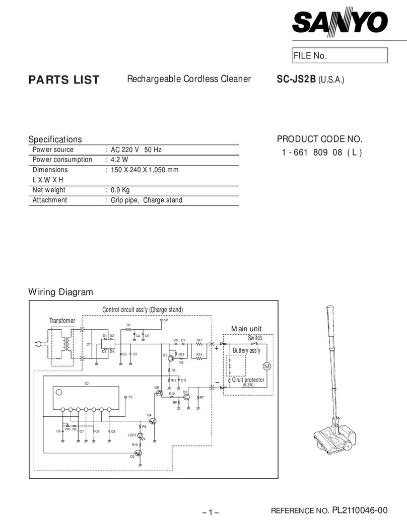 Sanyo SC-JS2B User manual