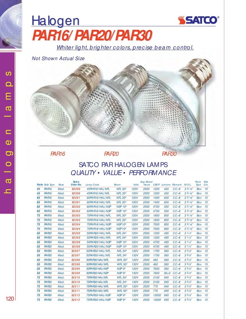 Satco Products Halogen PAR20 Catalog