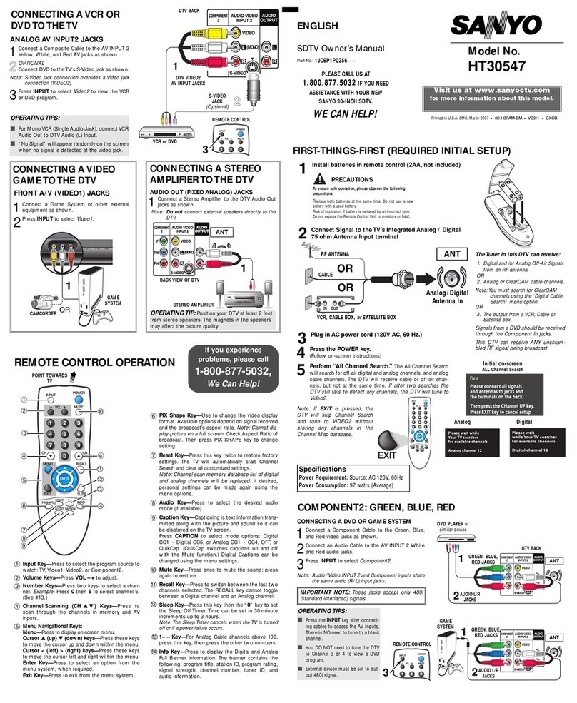 Sanyo HT30547 User manual