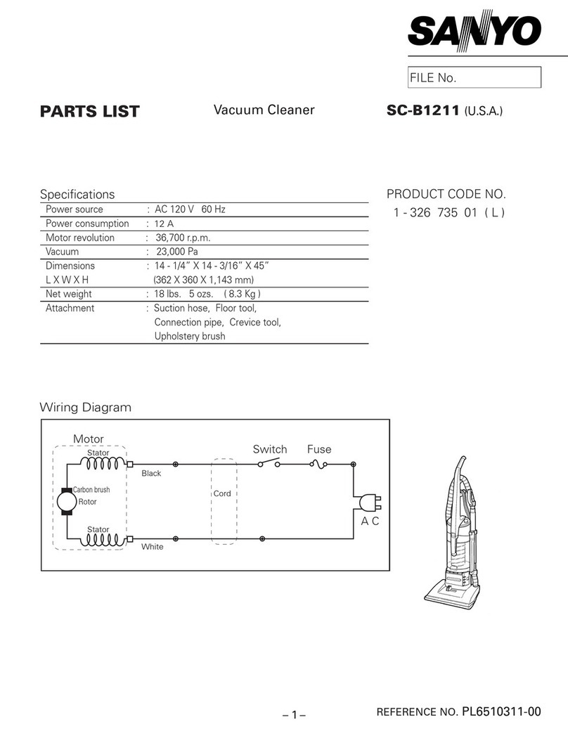 Sanyo SC-B1211 User manual Sanyo SC-B1211 User manual