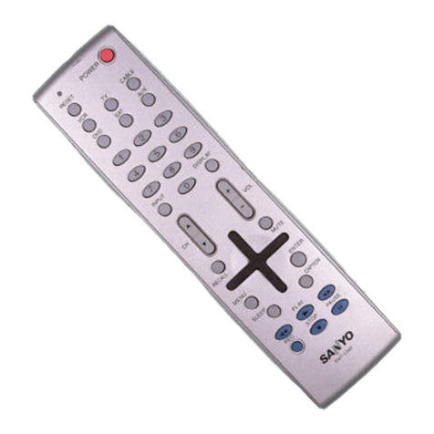 Sanyo RMT-U340A User manual