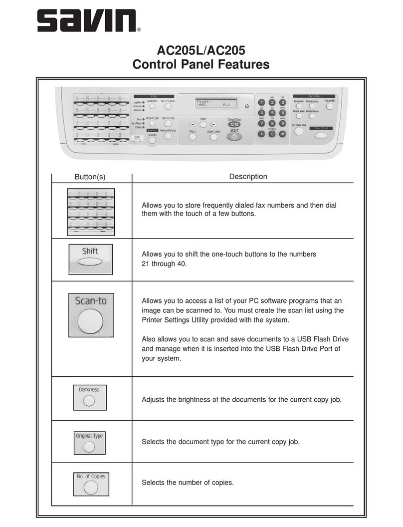 Savin AC205 Operating manual