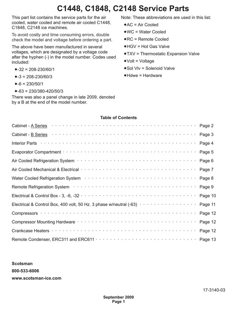 Scotsman Prodigy C2148 Guide