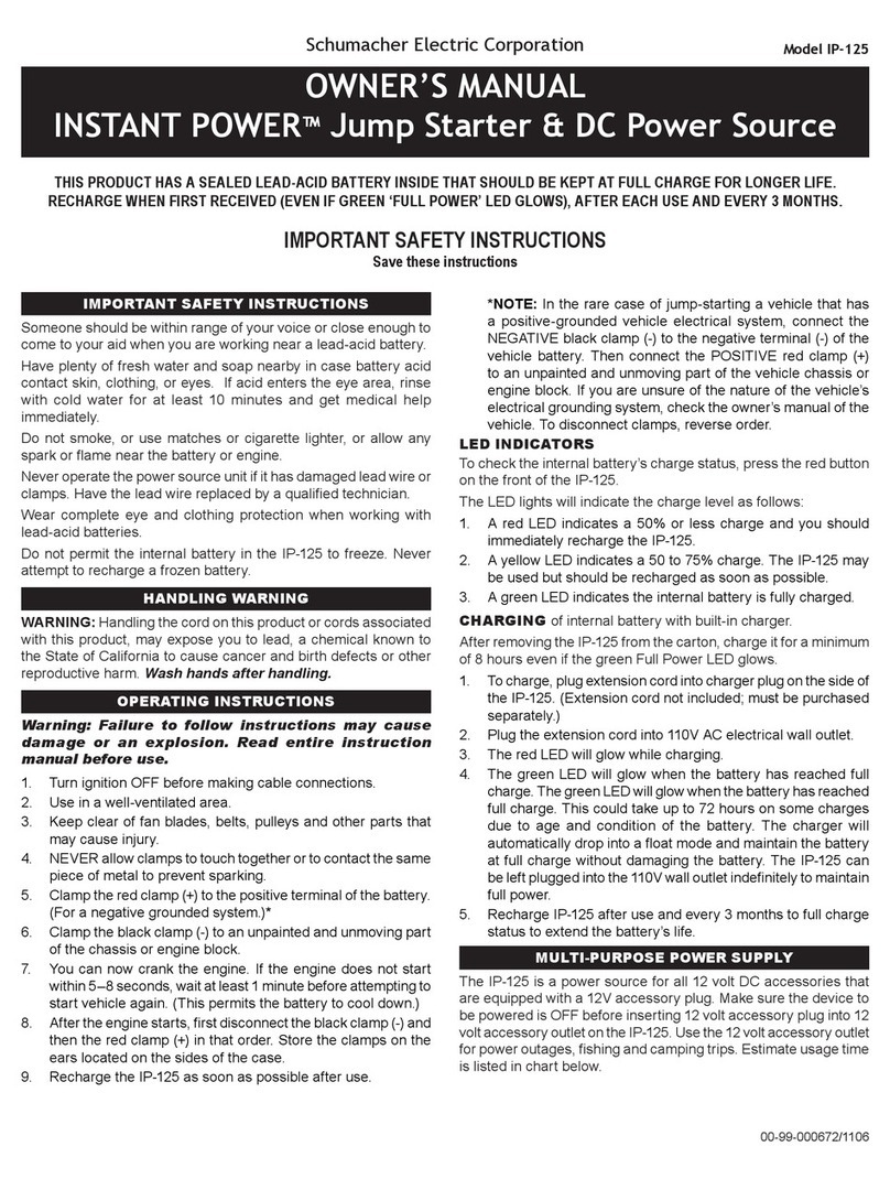 Schumacher Instant Power IP-125 User manual Schumacher Instant Power IP-125 User manual